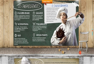 Chilli Ecommerce